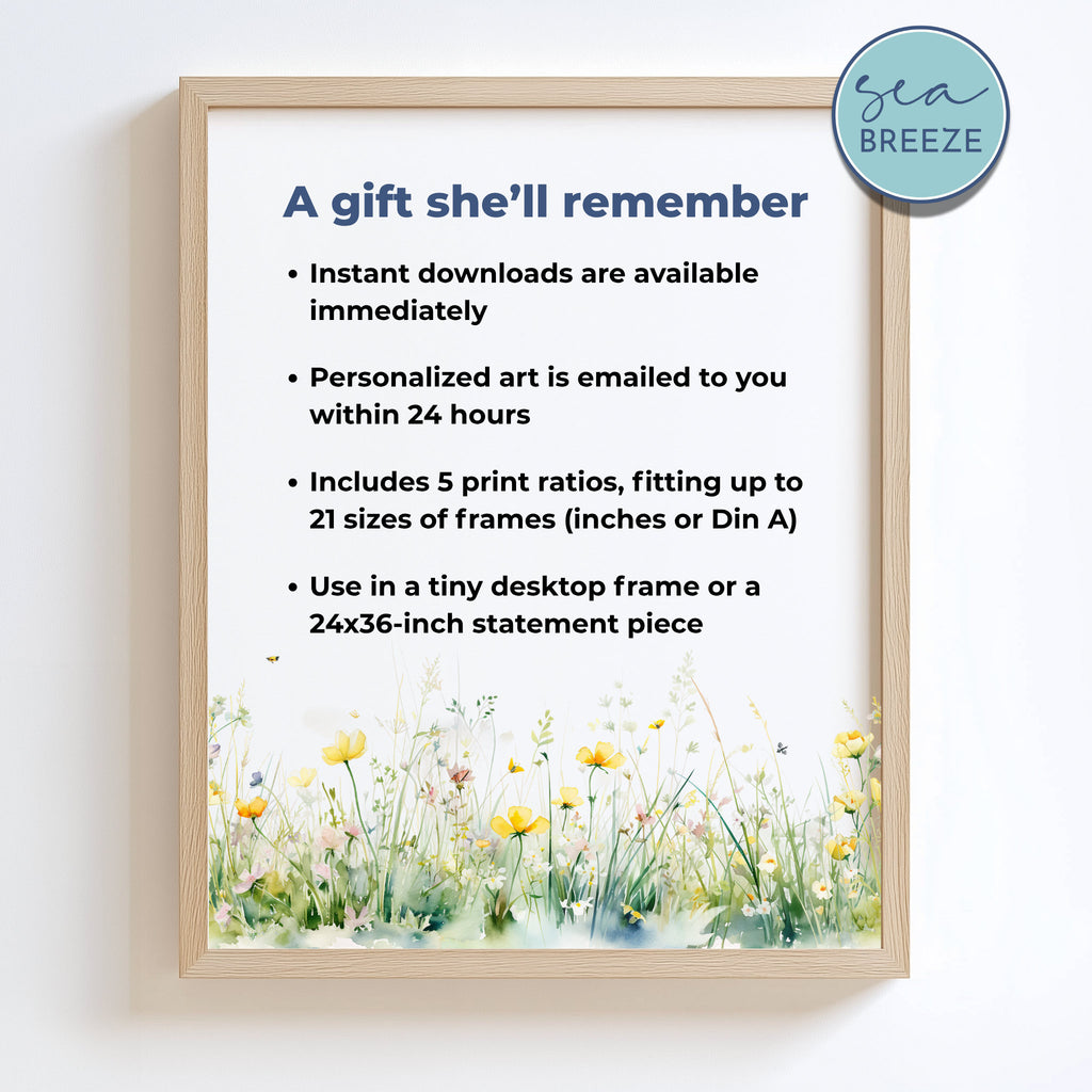 Framed print with floral design and text about product features on a white background