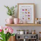 Shelf with pink mugs, a plant, a framed whimsical cats + coffee print, and jars above a coffee machine