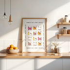 Framed artwork with cartoon cats on a kitchen counter